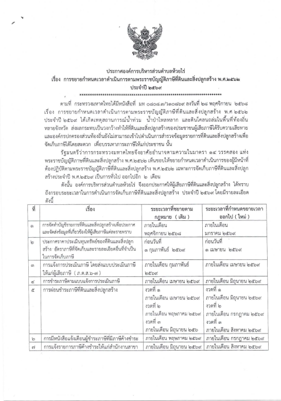 การขยายกำหนดเวลาดำเนินการตามพระราชบัญญัติภาษีที่ดินและสิ่งปลูกสร้าง พ.ศ.2562 ประจำปี พ.ศ.2569